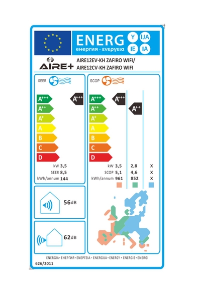 Etiqueta energética