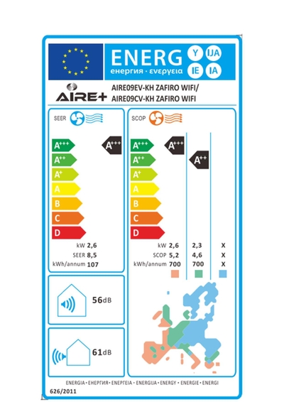 Etiqueta energética