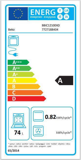 Etiqueta energética