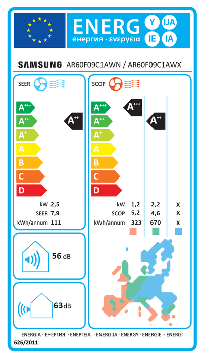 Etiqueta energética