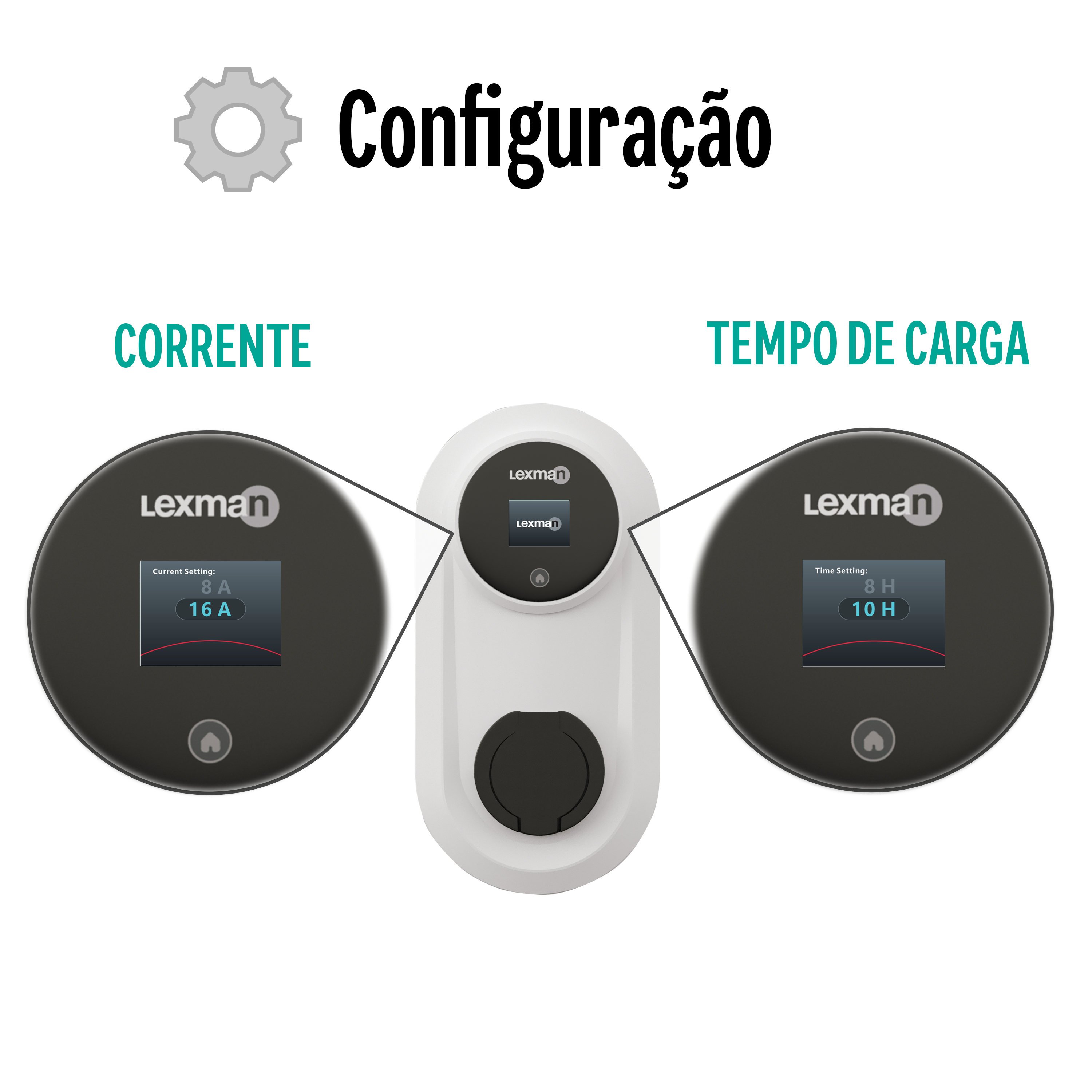 Carregador para carro Elétrico Lexman - 3,7 kW - Tipo 2 - 9
