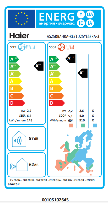 Ar Condicionado HAIER Tide R 9KBTU WIFI - 5