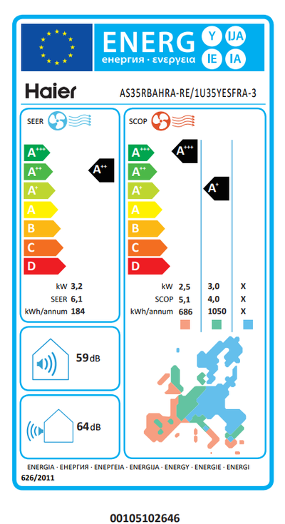 Etiqueta energética