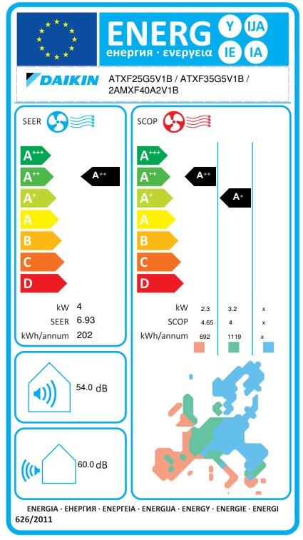 Unità interna condizionatore DAIKIN 9000 BTU inverter WIFI A++/A+ serie PROERA - 4