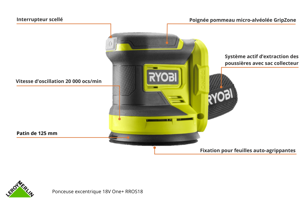 Ponceuse excentrique sans fil RYOBI Rros18-0 18 V 0 Ah - 2