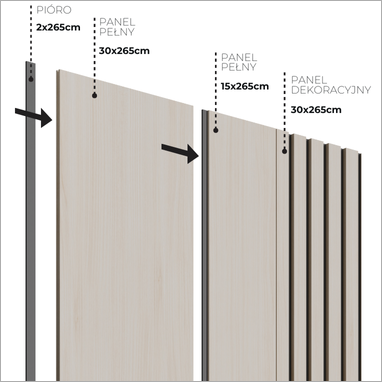 Panele ścienne modułowe Lamel 265x30 cm Akacja HDF 8 lameli - 2