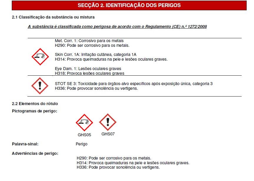 Removedor de ferrugem 250 ml Desox - 3