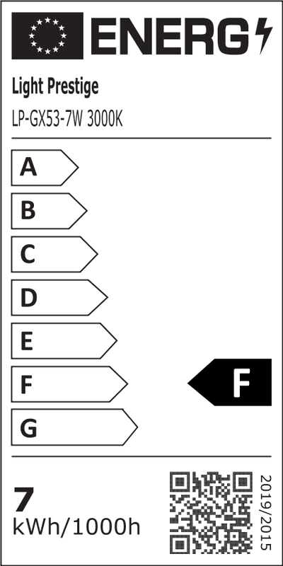 Etykieta energetyczna