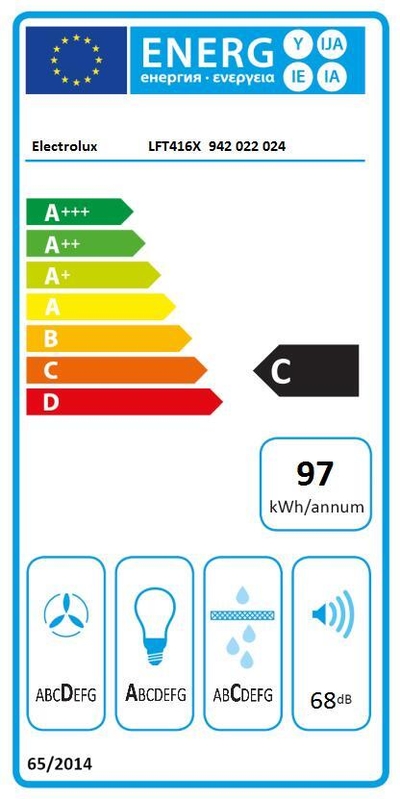 Étiquette énergétique