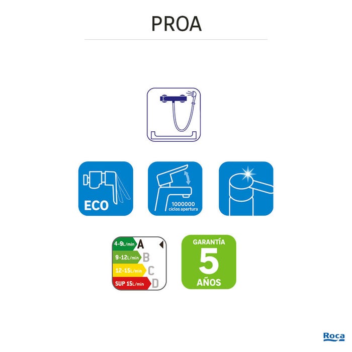 Grifo de ducha ROCA Proa