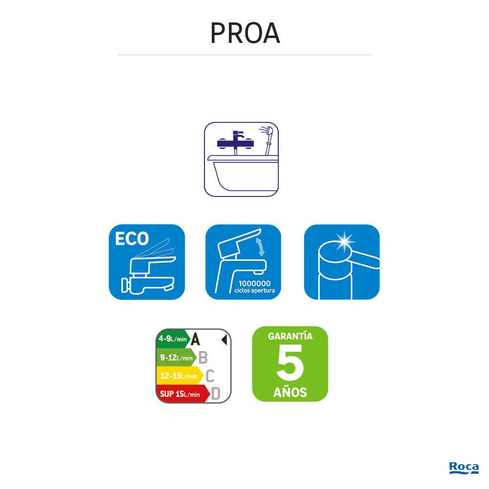 Grifo de bañera ROCA Proa - 2