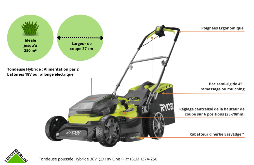 Kit ONE+ Tondeusa E Tagliabordi Senza Filo RYOBI 18V - RLM1833BLT1825M - Foto 10