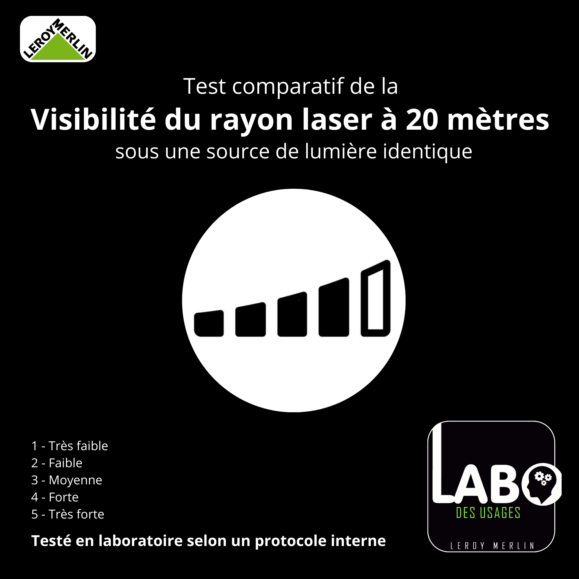 Niveau laser à croix vert LASERLINER SmartCross-Laser GX Set + pince - 4