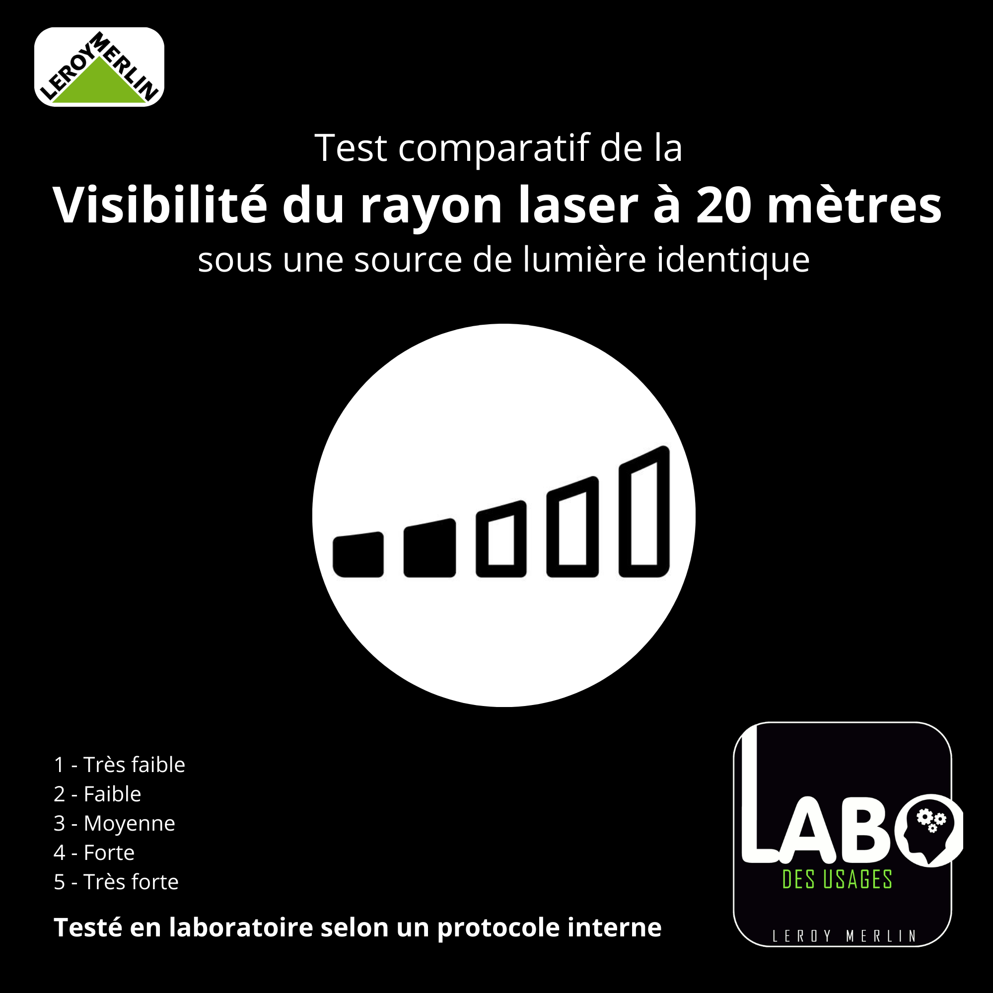 Niveau laser à croix vert DEXTER - 4