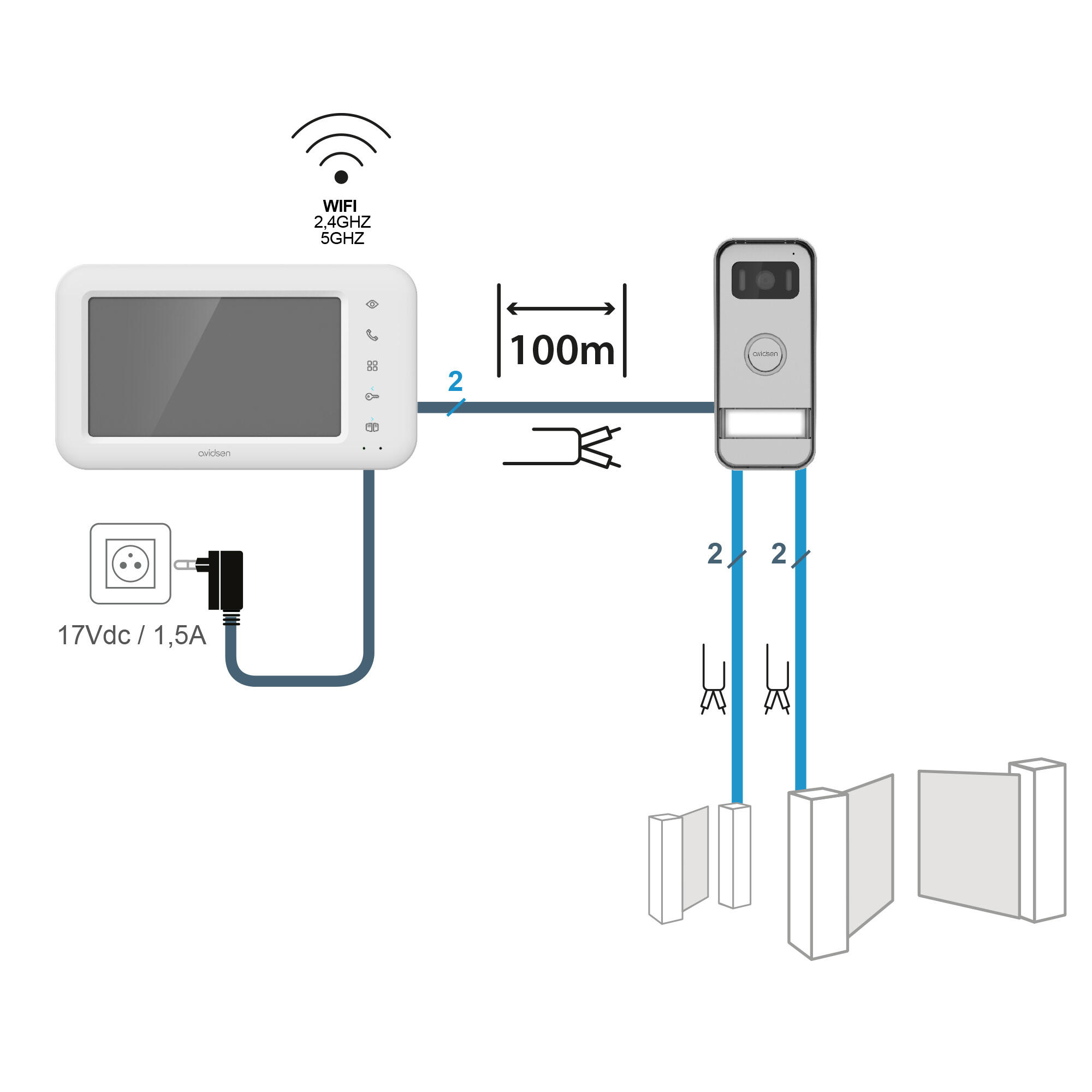 Visiophone filaire connecté 112302, AVIDSEN - 4