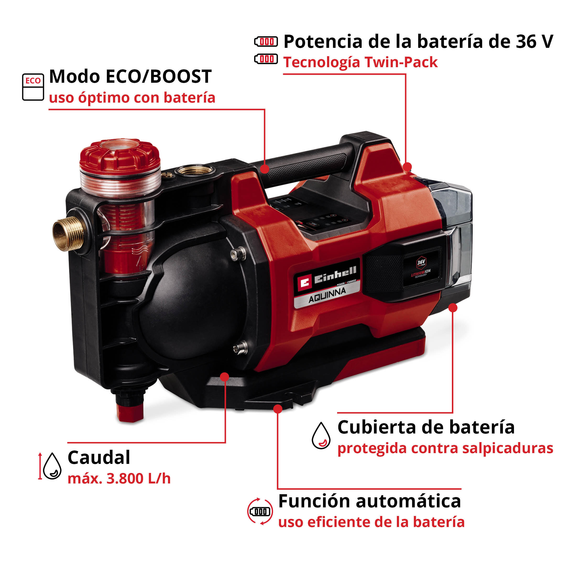 Bomba de achique EINHELL  de 45 w y caudal máximo de 3800 l/h - 8