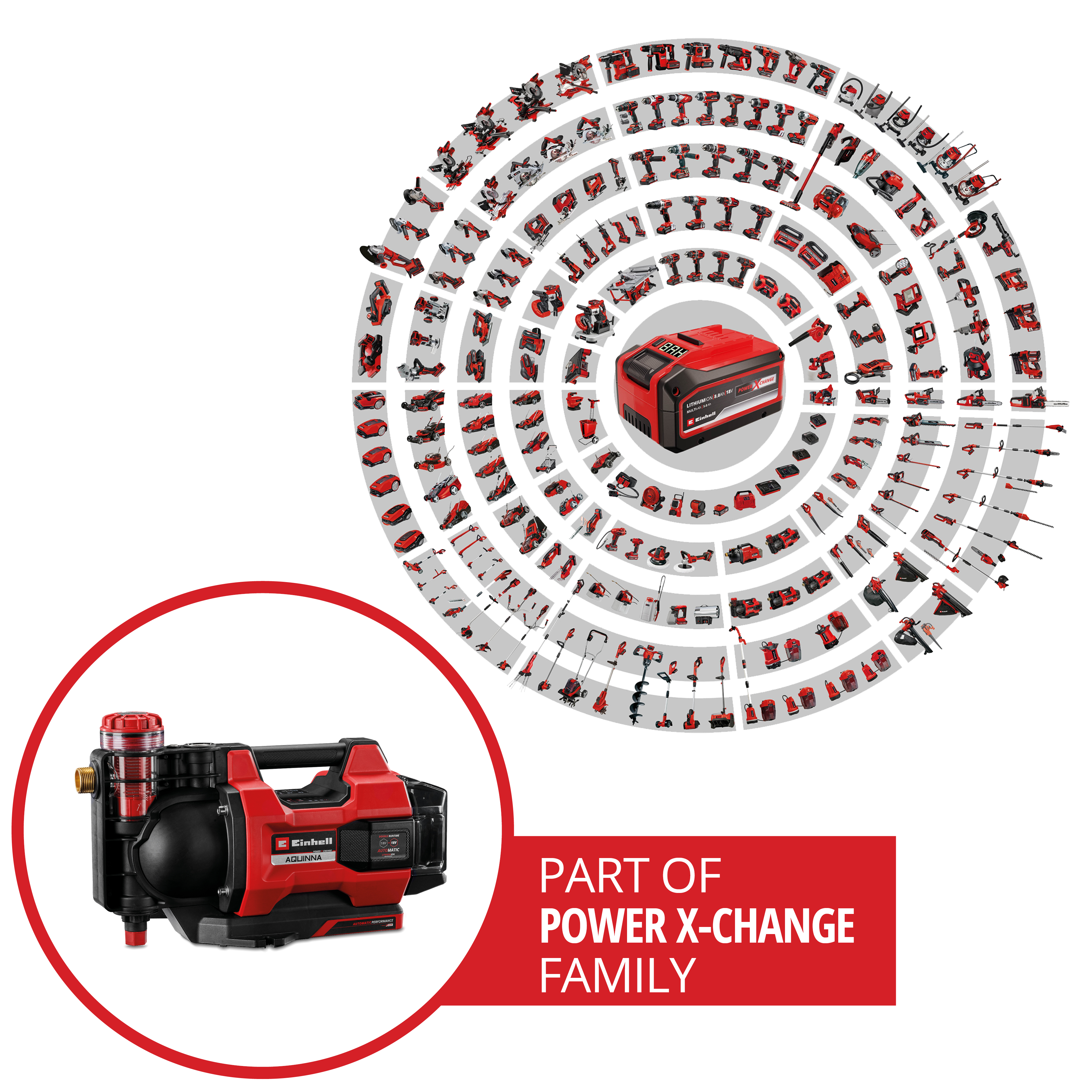 Bomba de achique EINHELL  de 700 w y caudal máximo de 3000 l/h - 5