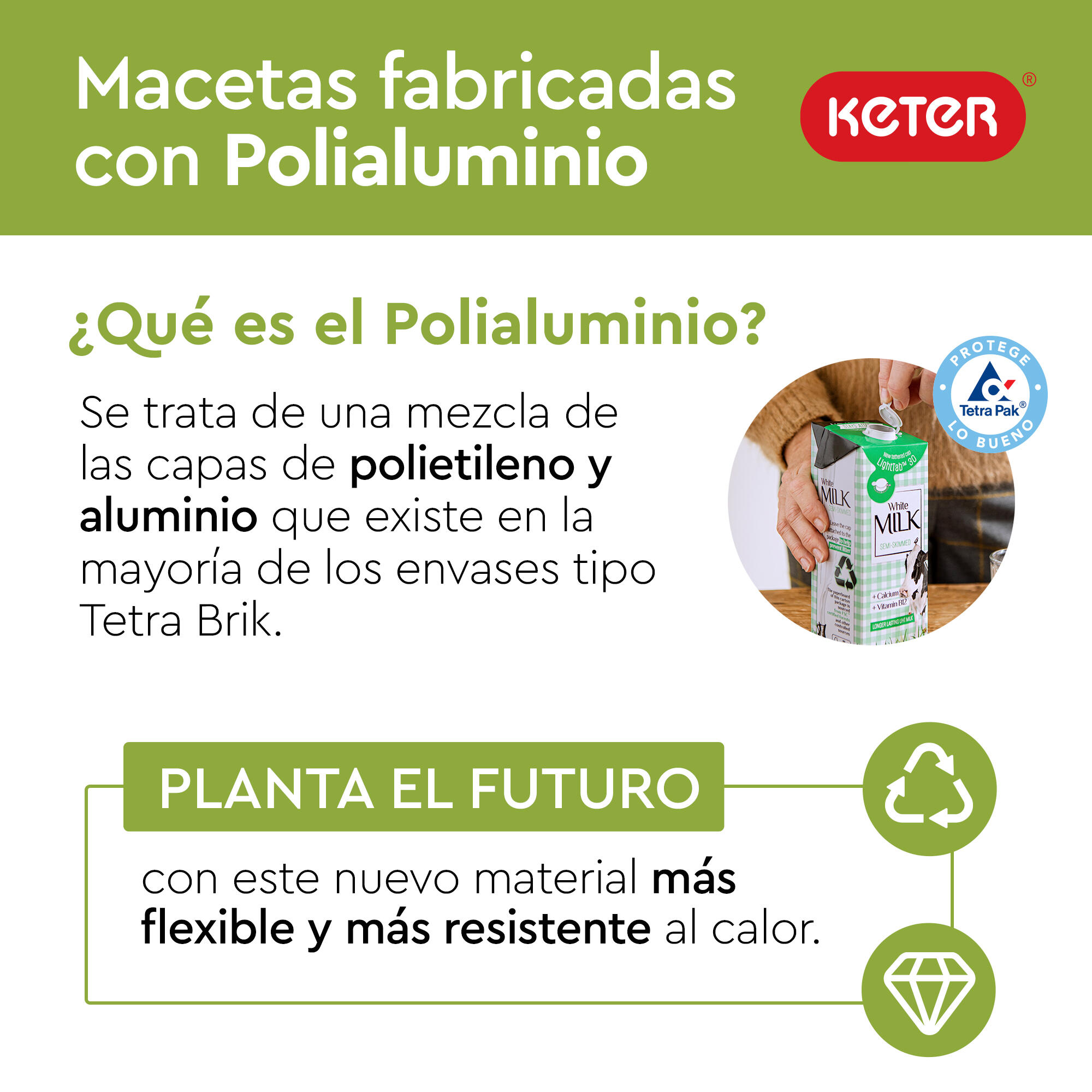 Maceta cuadrada de polipropileno KETER Imitación 39.5 x 39.5 x 39.5 cm marrón - 9