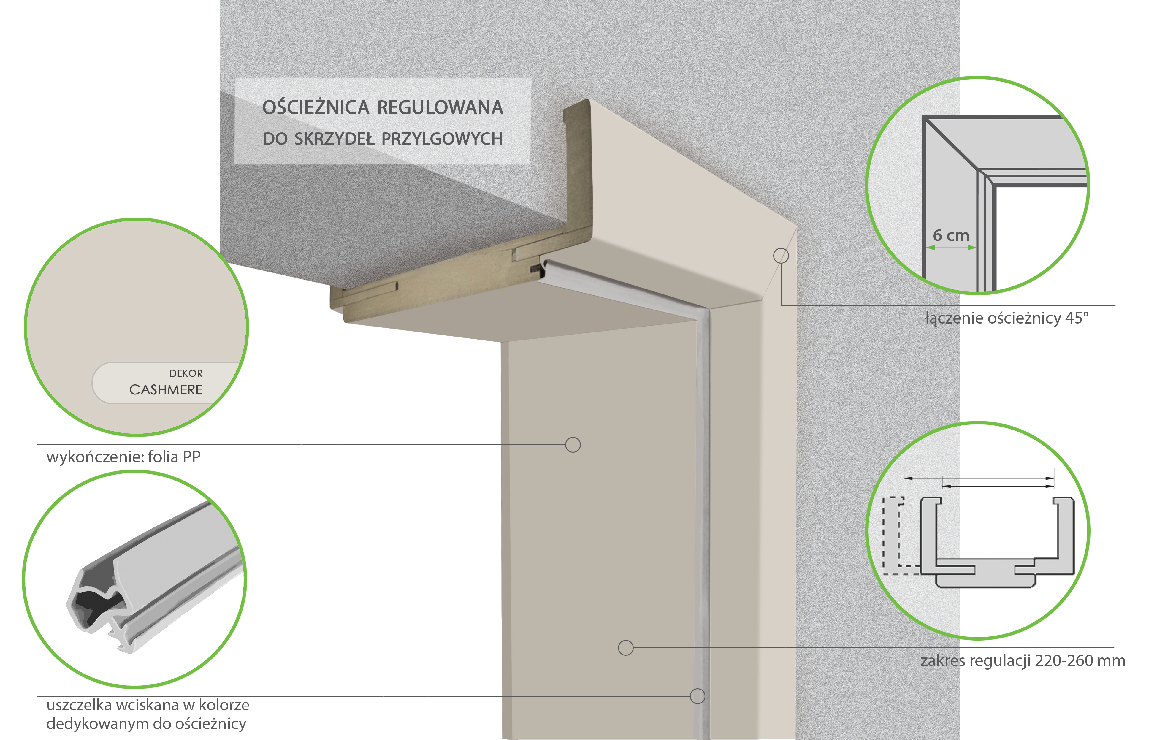 Belka górna 90 ościeżnicy regulowanej Cashmere zakres regulacji 220-260 mm Voster - 3