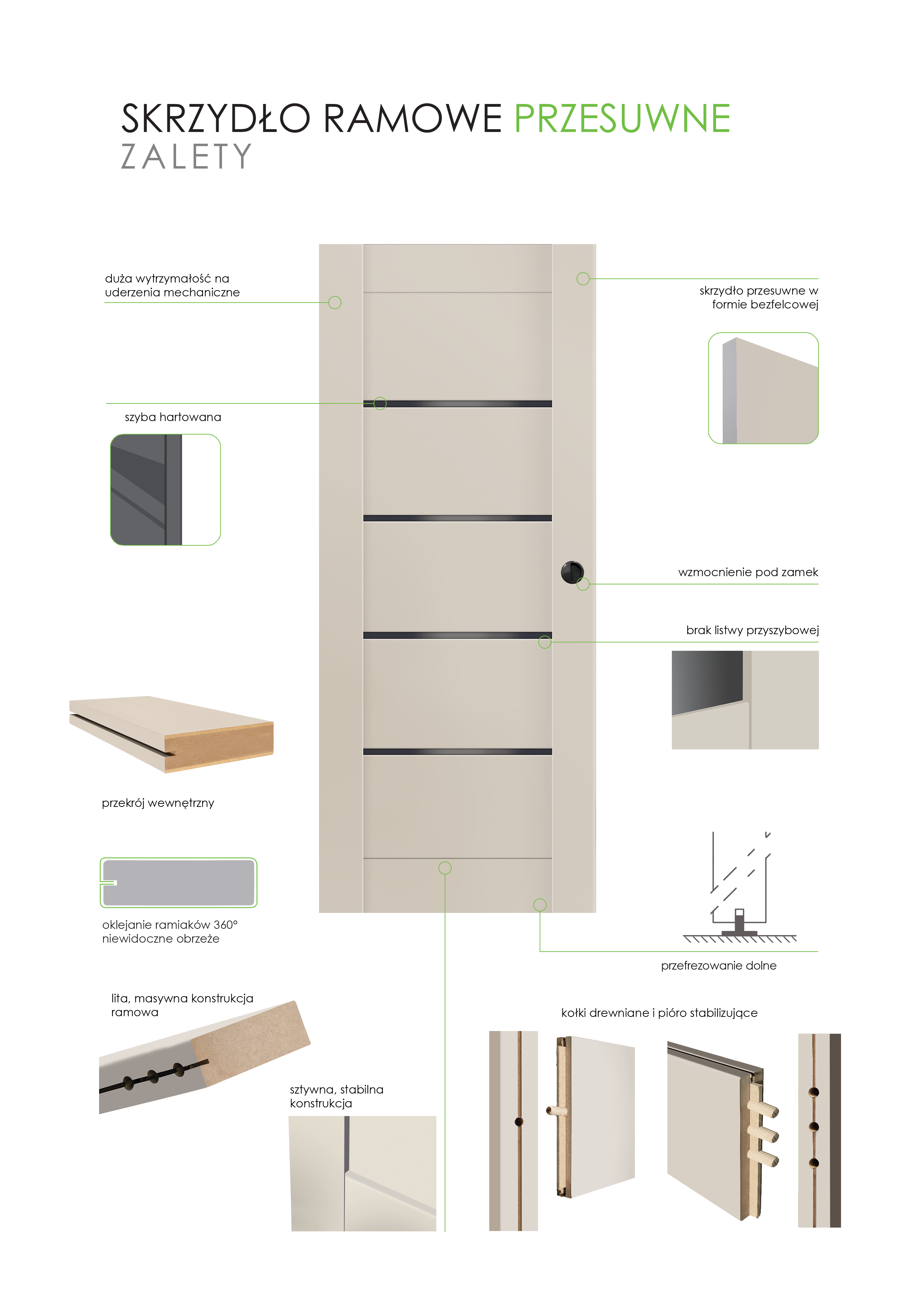 Drzwi przesuwne pokojowe Vinci Nero Cashmere 70 lewe Voster - 6