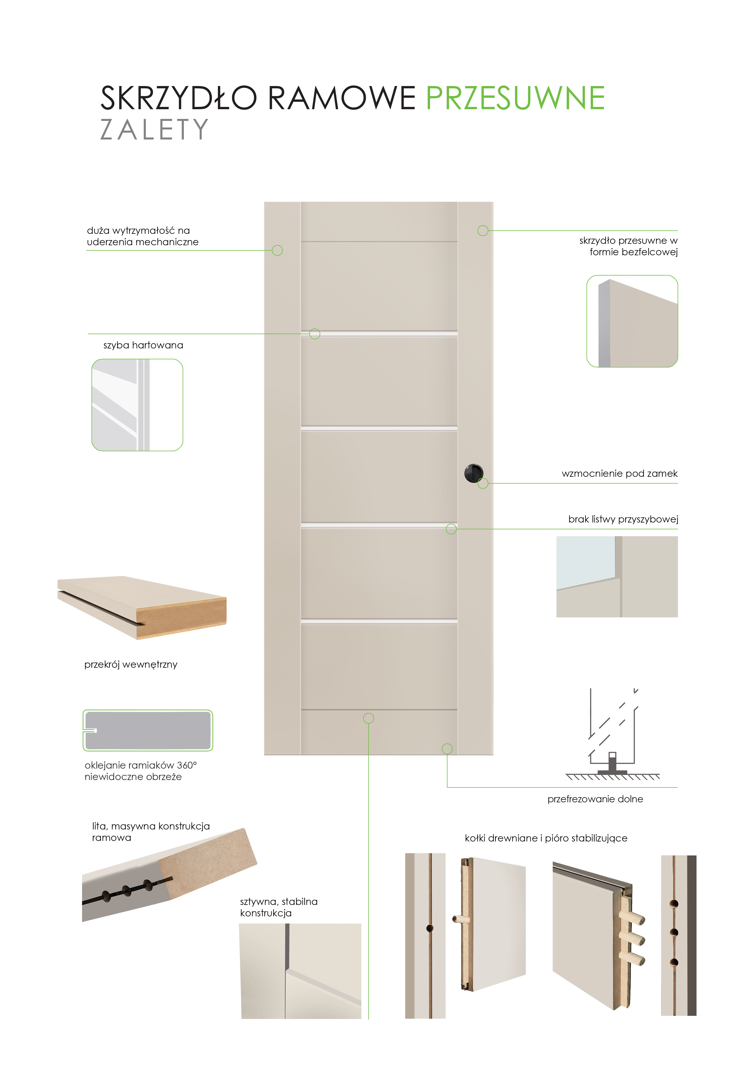 Drzwi przesuwne pokojowe Vinci Cashmere 90 lewe Voster - 5