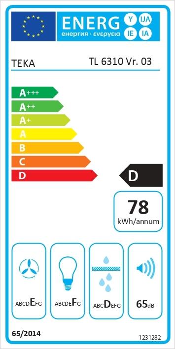 Etiqueta energética