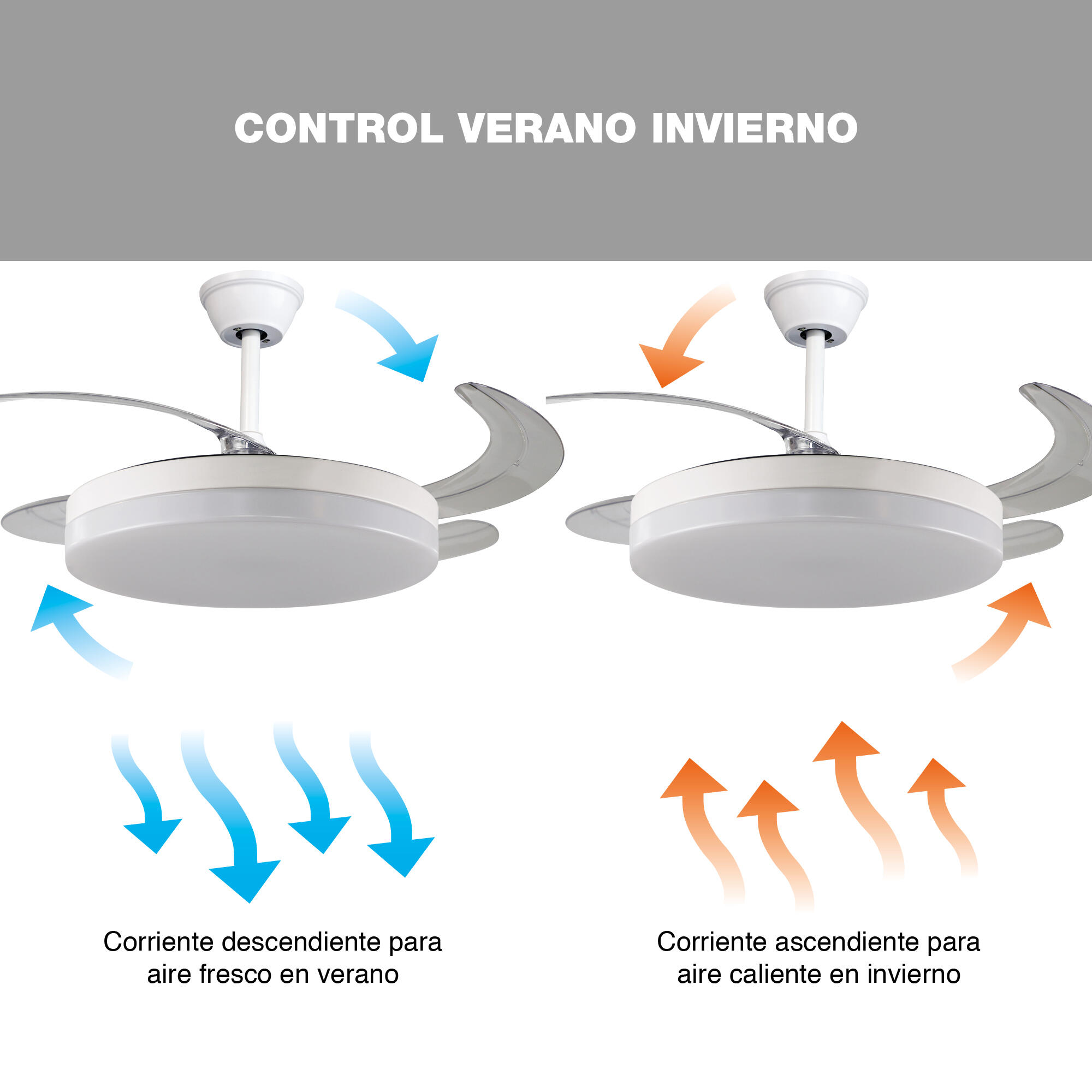 Ventilador de techo con luz sin aspas silencioso DC Xtrelamp Alarik blanco 106 cm - 6