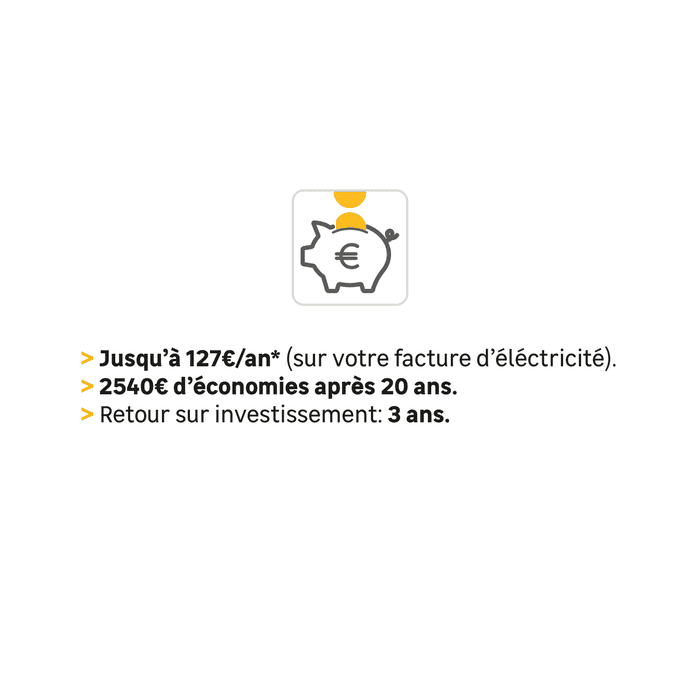 Réduisez vos factures d'électricité grâce à nos kits P&P Lexman