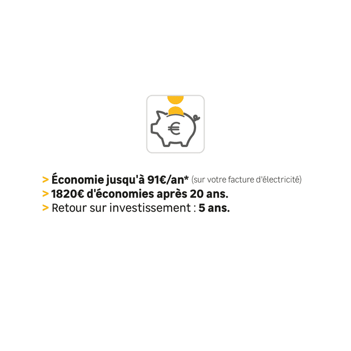 Rentabilisez vos panneaux solaires flexibles P&P Lexman en seulement 5 ans