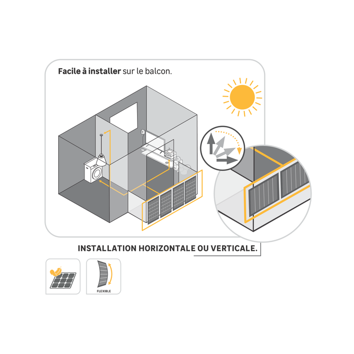 Installa i tuoi pannelli solari flessibili direttamente sul tuo balcone, in orizzontale o in verticale! 