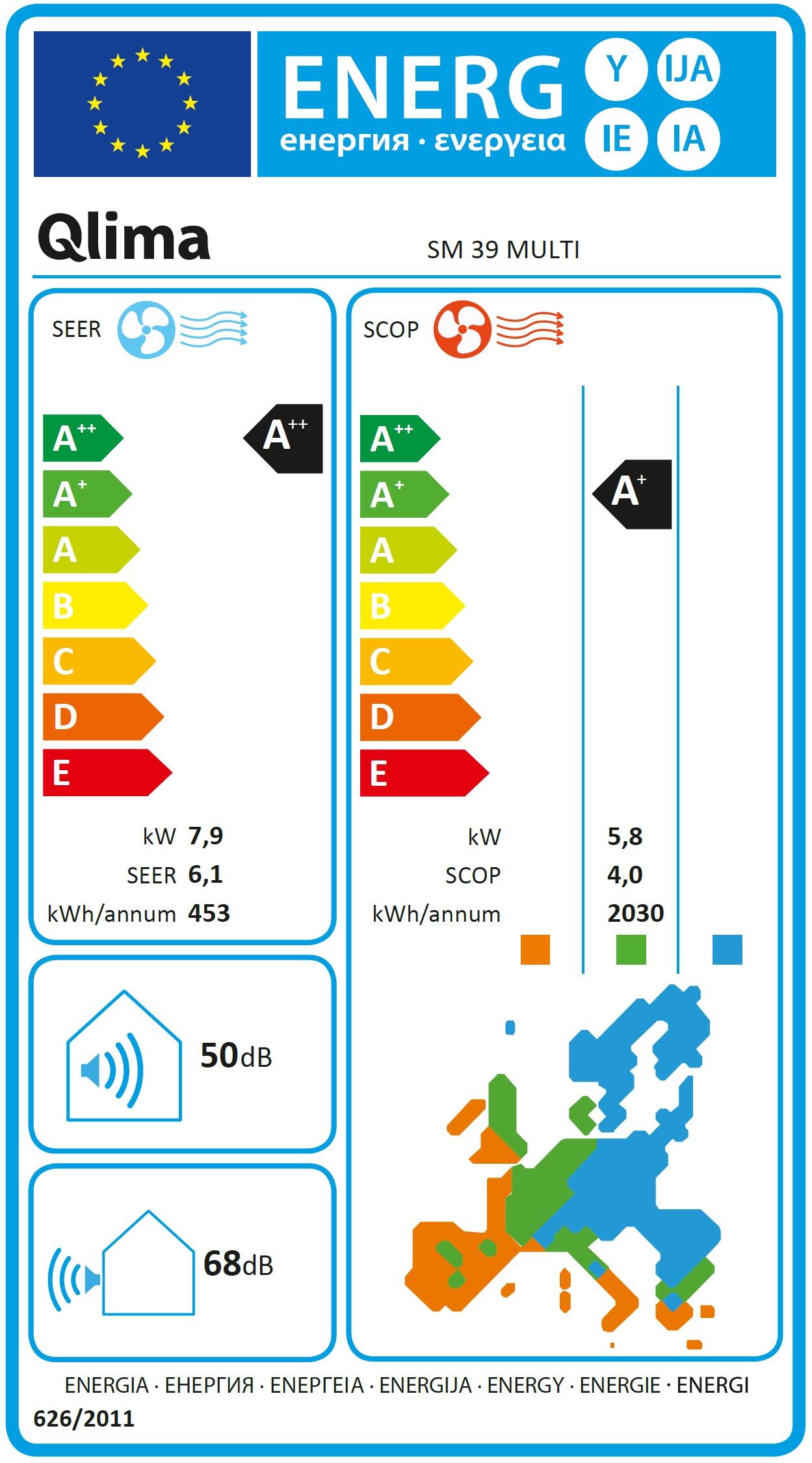 Unità esterna condizionatore QLIMA MULTI OUT 27.000 BTU 4 KW A++/A+ - 3