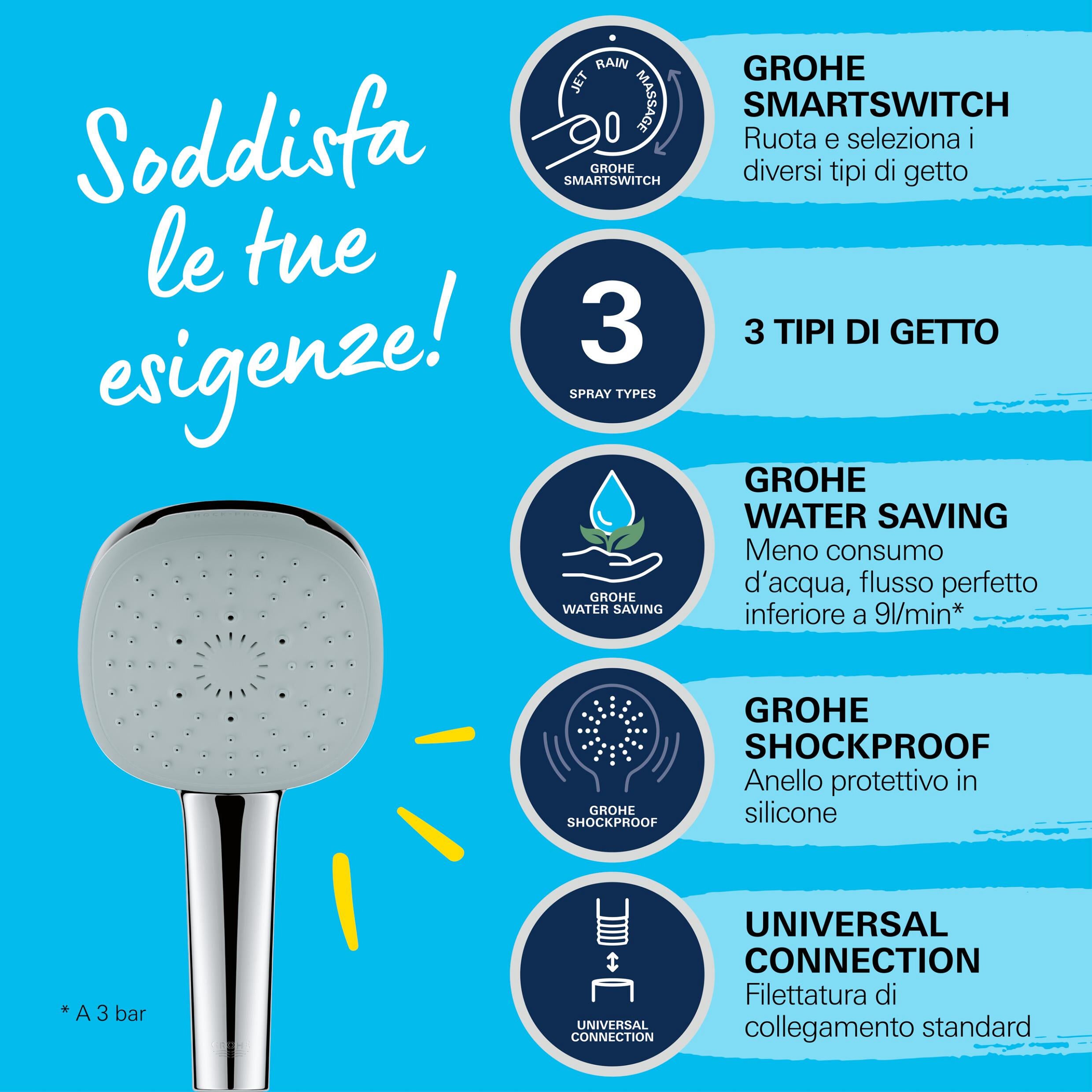 Doccetta GROHE Vitalio Confort Clova 110 in abs L 11 x H 2.4 x P 11.4 cm con anticalcare 3 getti - 5