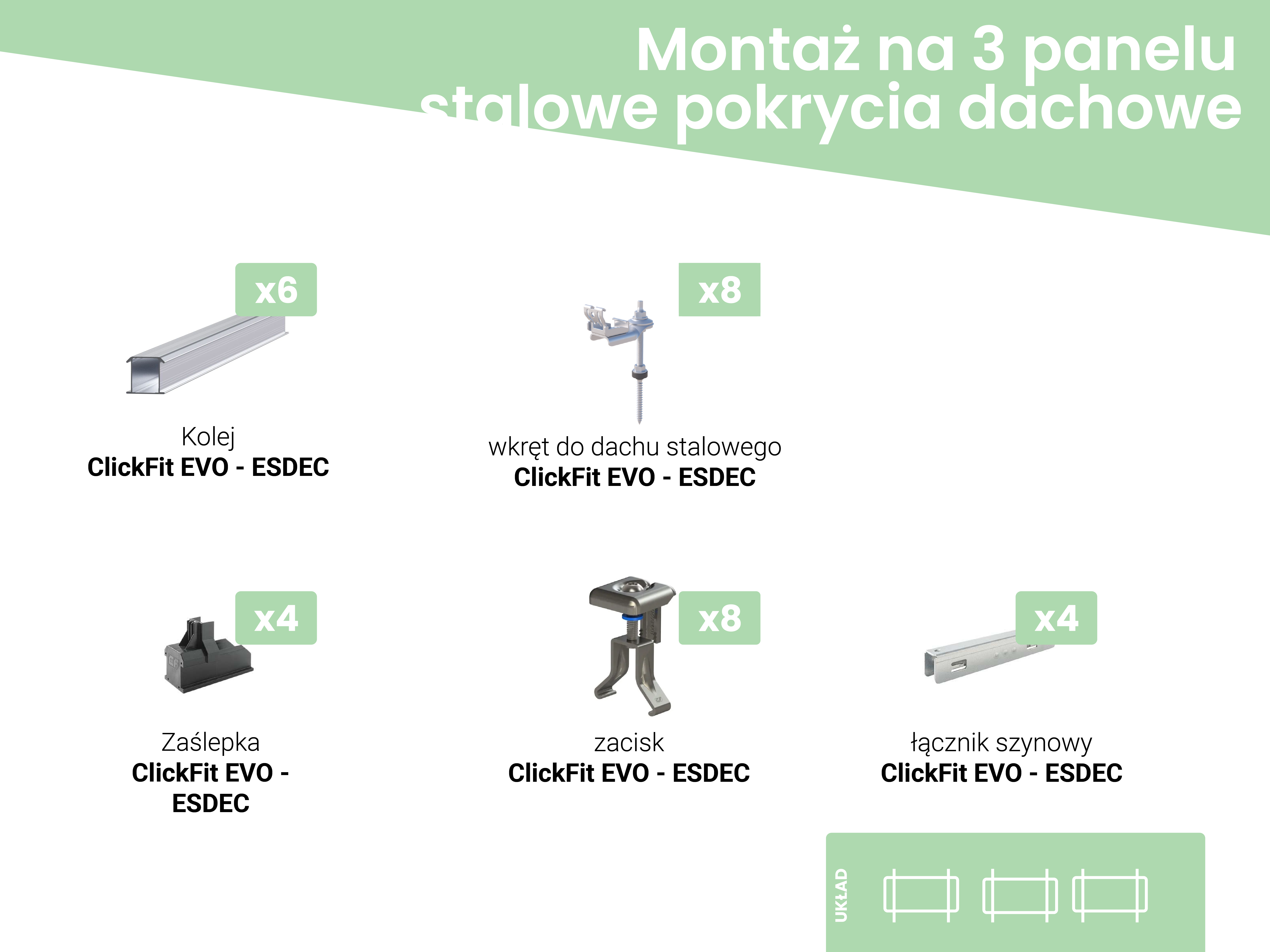 Elementy konstrukcyjne dach dwuspadowy 3 moduły K2