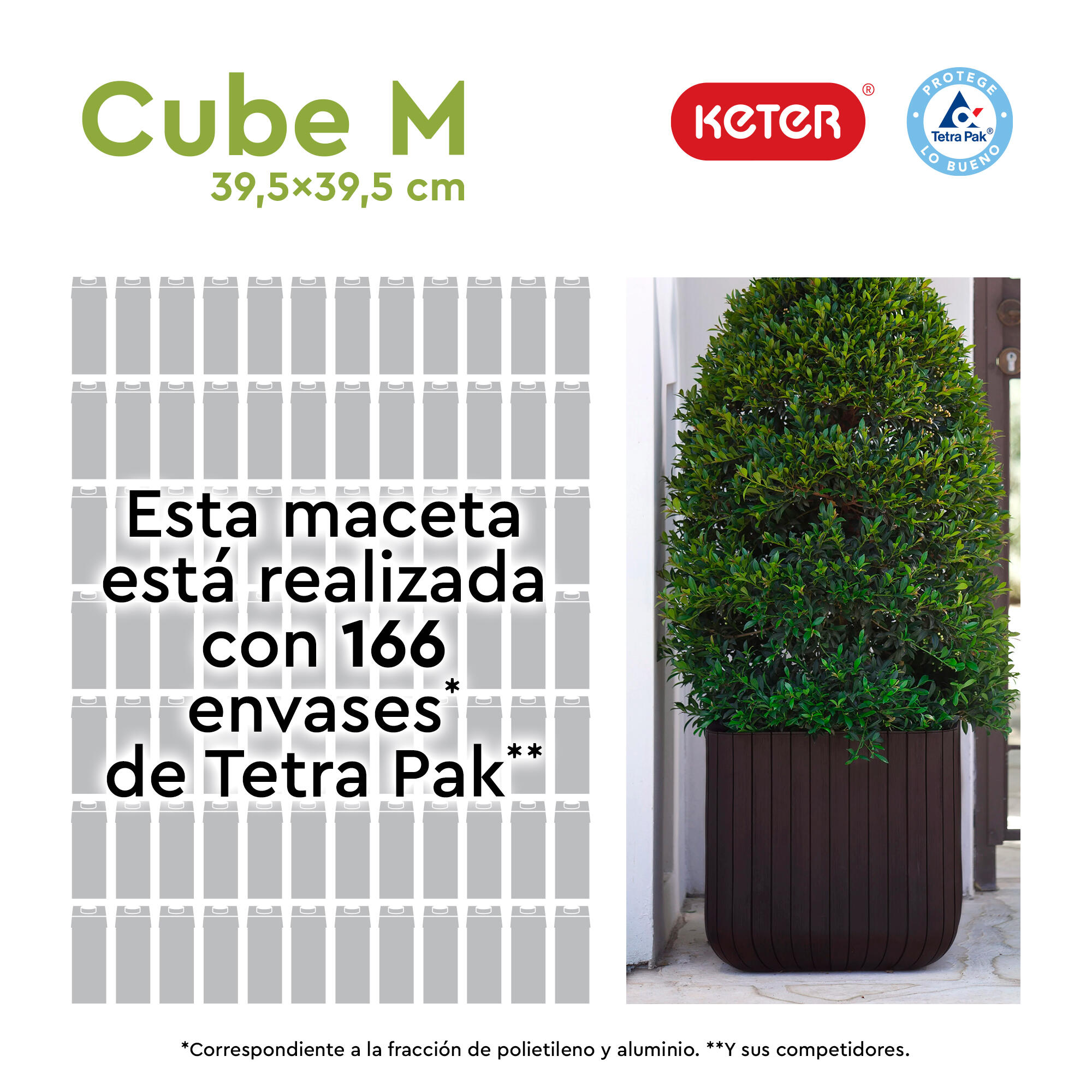 Maceta cuadrada de polipropileno KETER Imitación 39.5 x 39.5 x 39.5 cm marrón - 8
