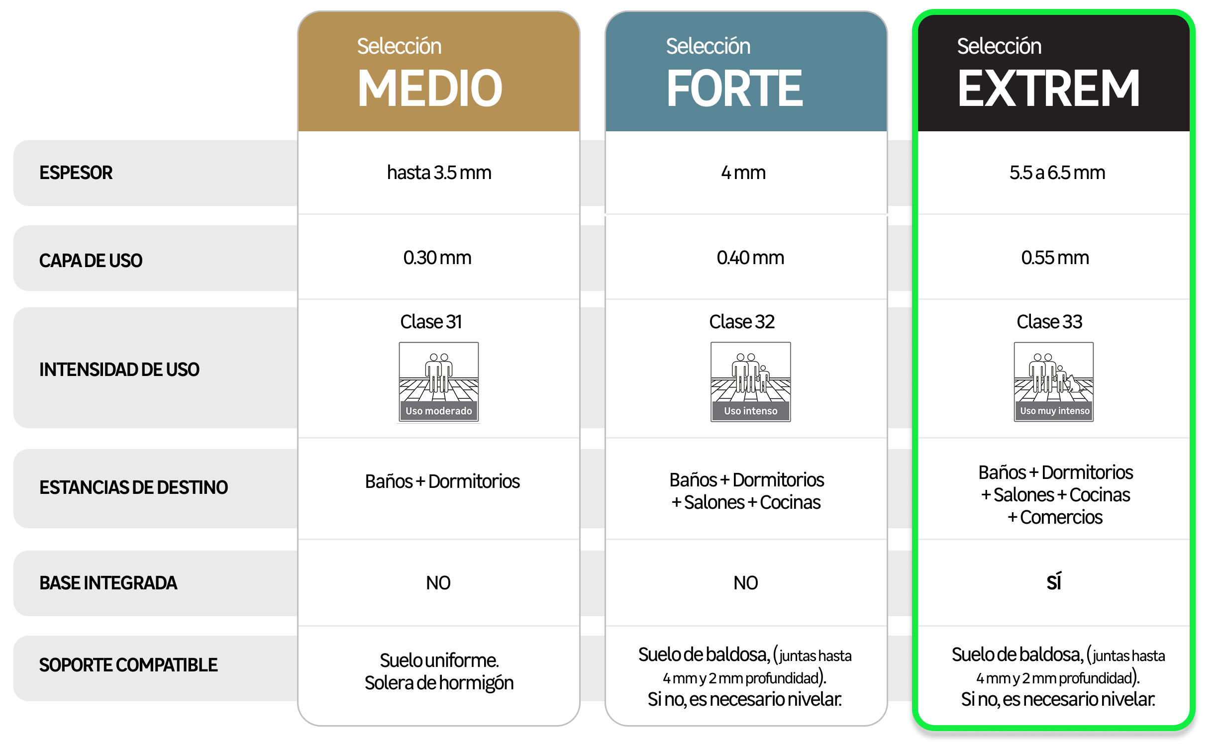 SPC EXTREM - 1