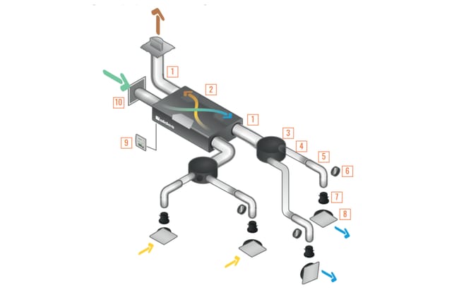 CAJA DISTRIBUCION 8 TOMAS Ø160+Ø125+Ø80(6) - 1