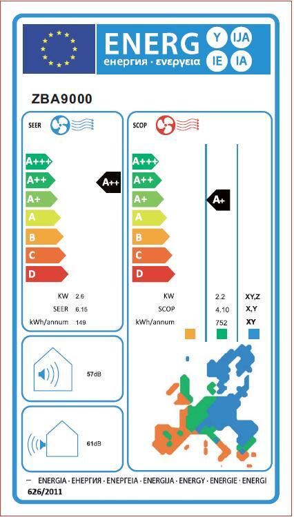 Unità esterna condizionatore ZEPHIR dual 9.000 BTU 2.6 KW R32 A++/A+ serie Mono - 3