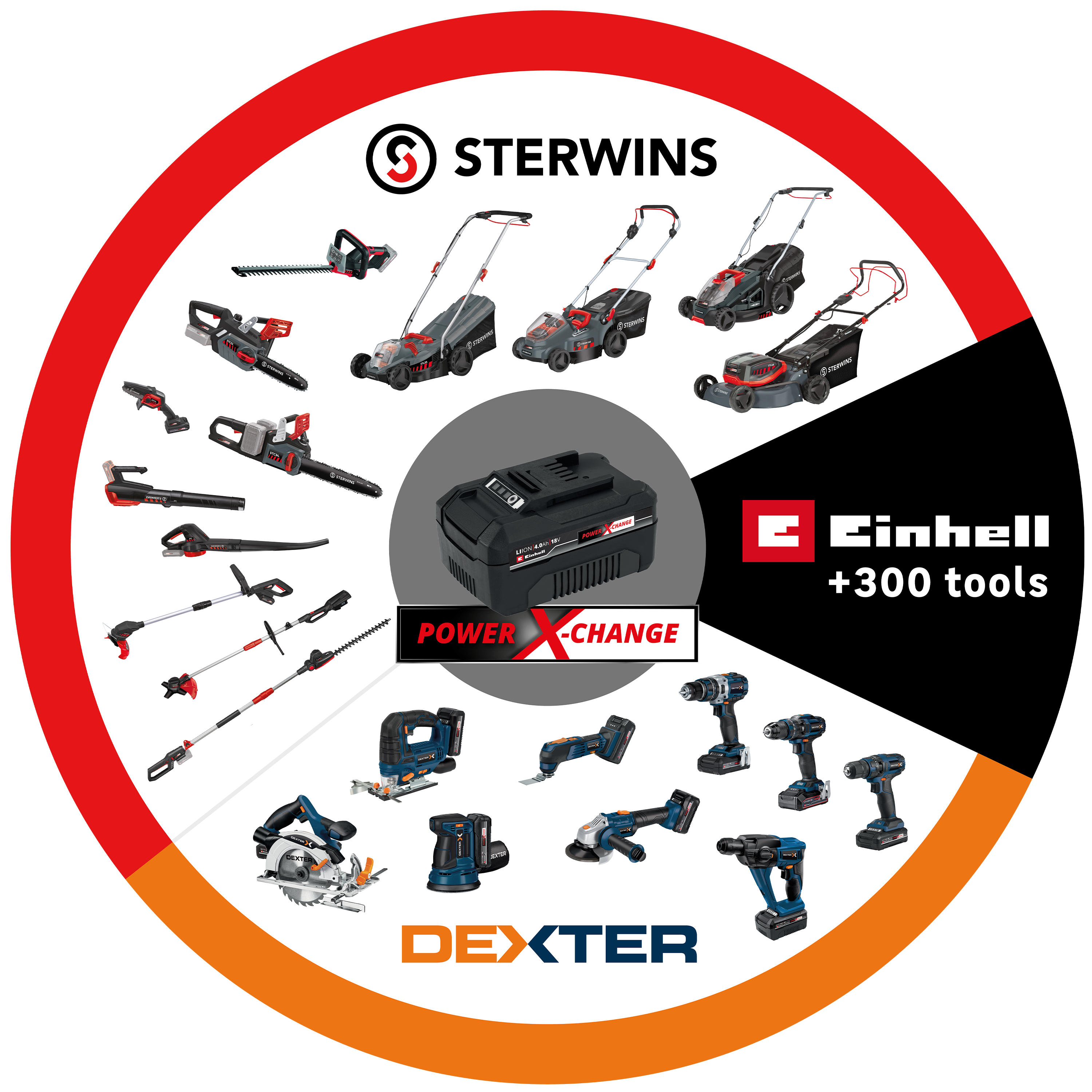 koncepcja power Xchange Dexter Einhell - 0