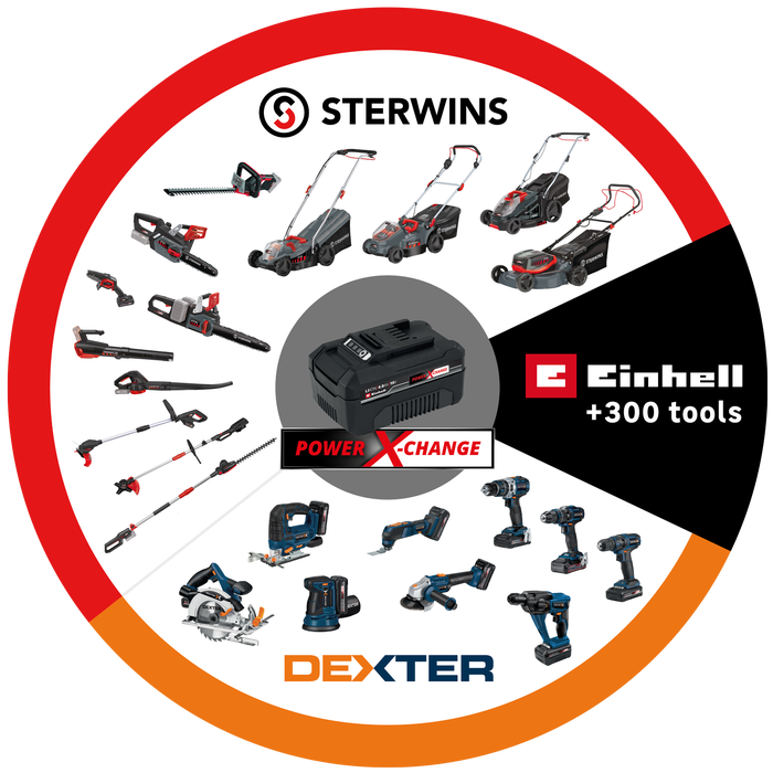 koncepcja power Xchange Dexter Einhell