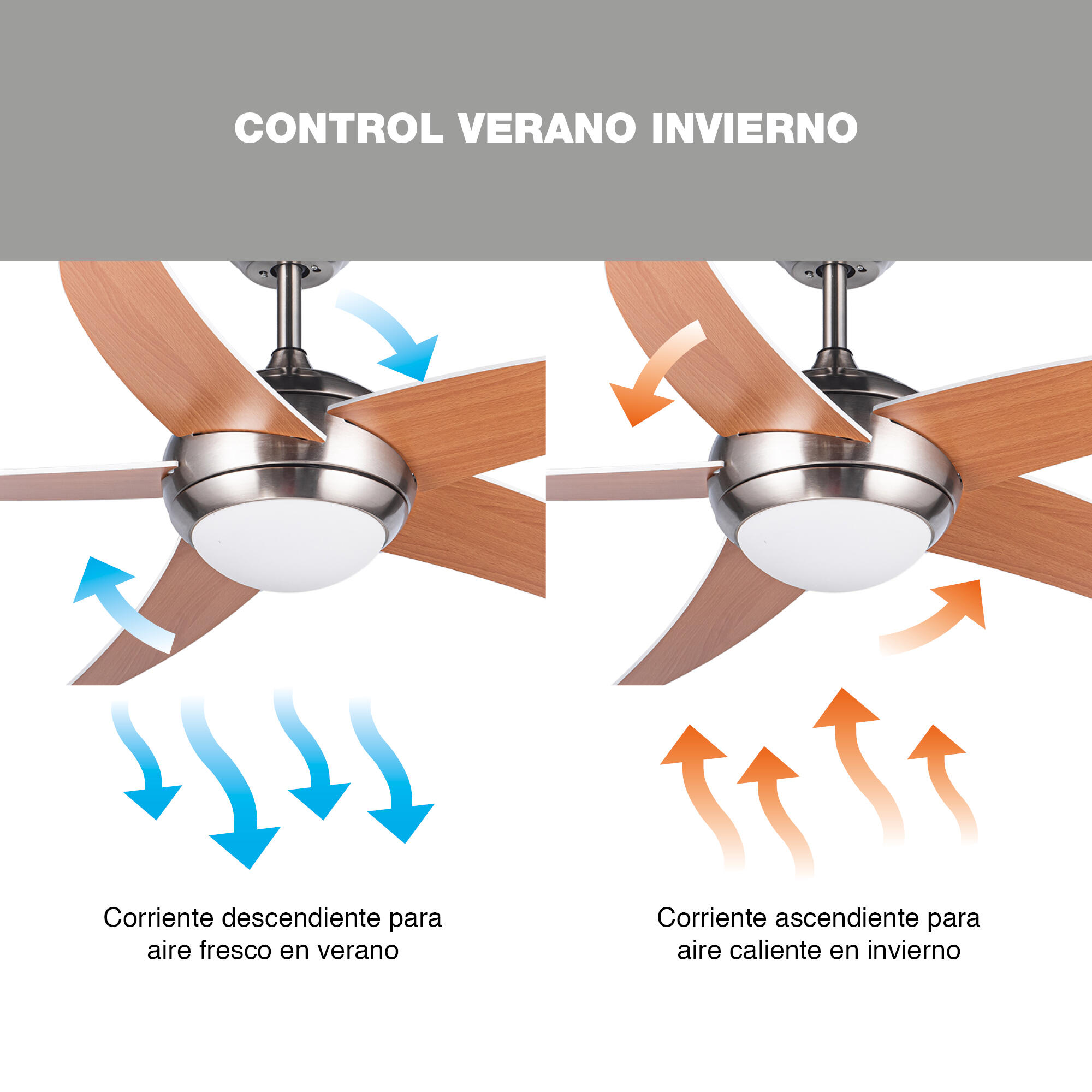 Ventilador de techo con luz motor DC Ragnar níquel 132 cm - 4