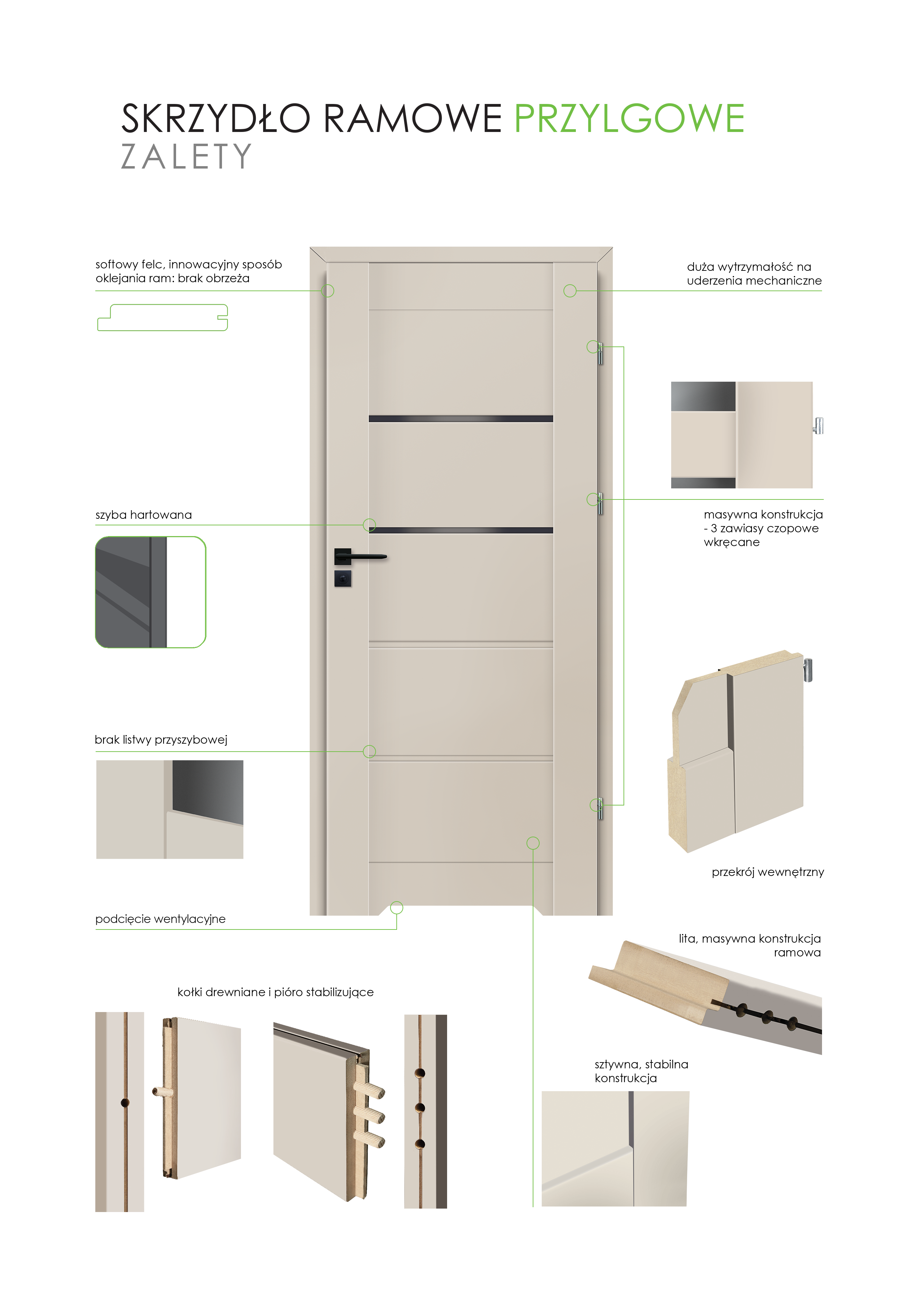 Drzwi wewnętrzne łazienkowe Vinci Nero Cashmere 70 prawe z podcięciem wentylacyjnym Voster - 6