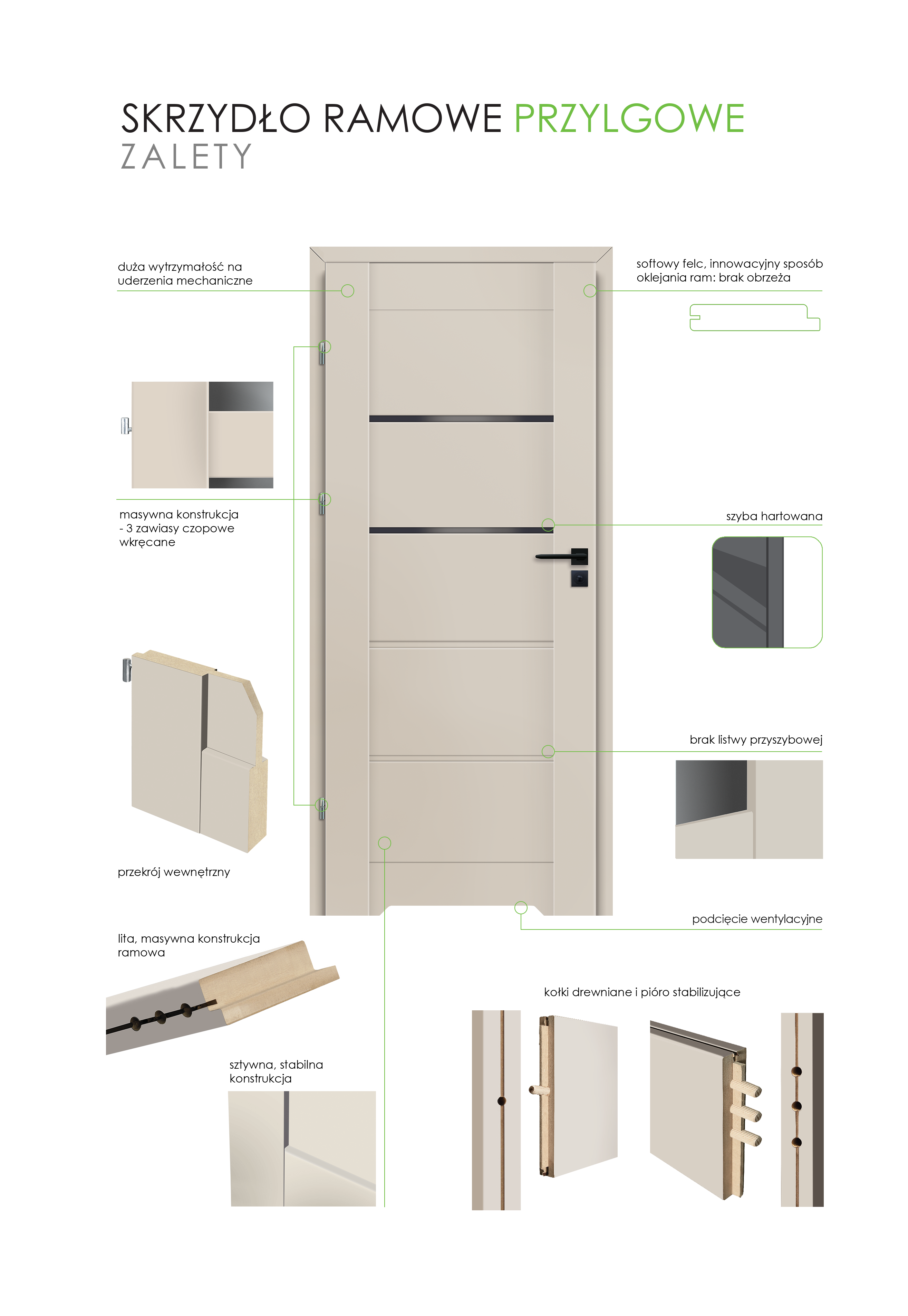 Drzwi wewnętrzne łazienkowe Vinci Nero Cashmere 70 lewe z podcięciem wentylacyjnym Voster - 5