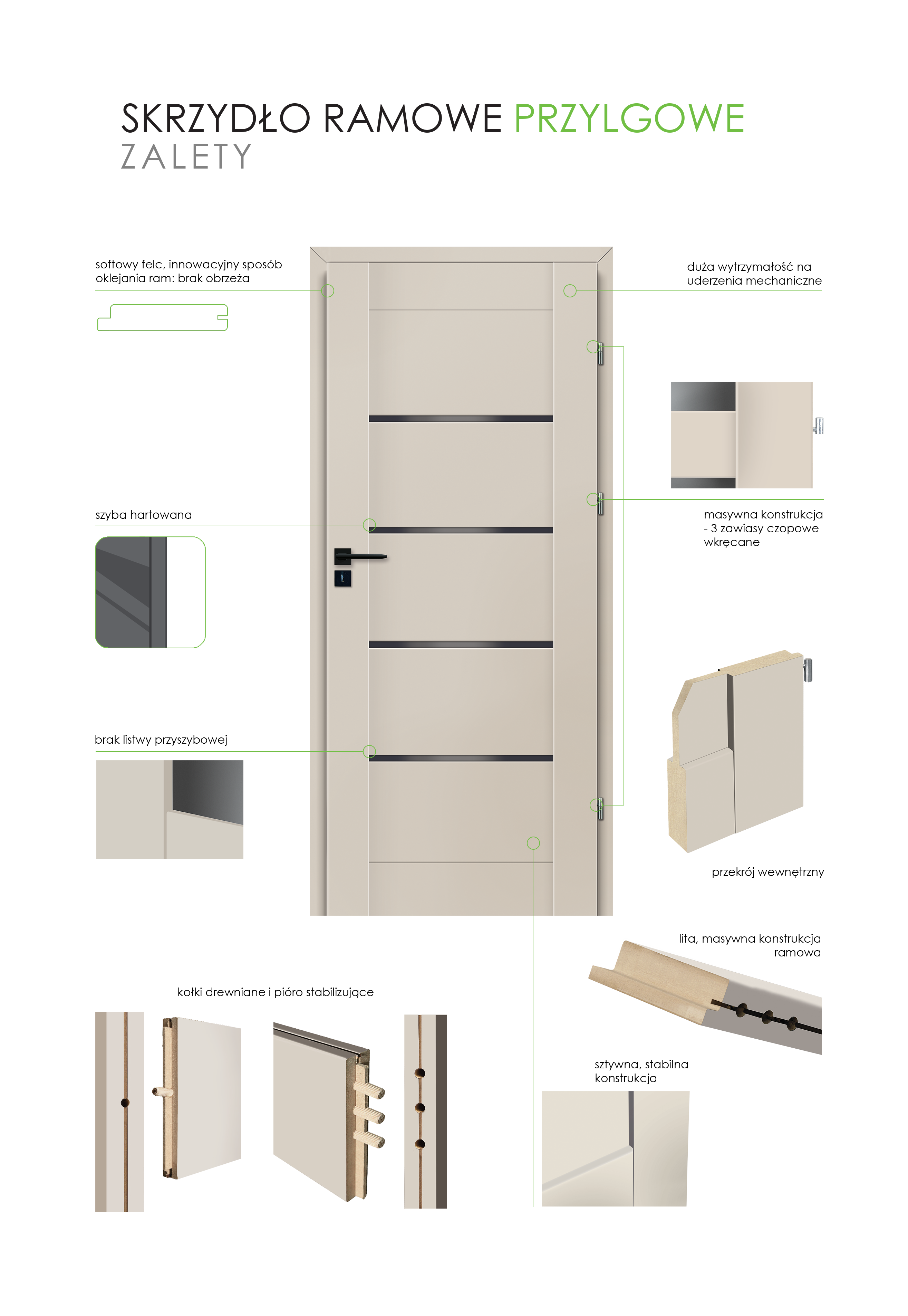 Drzwi wewnętrzne pokojowe Vinci Nero Cashmere 80 prawe Voster - 6