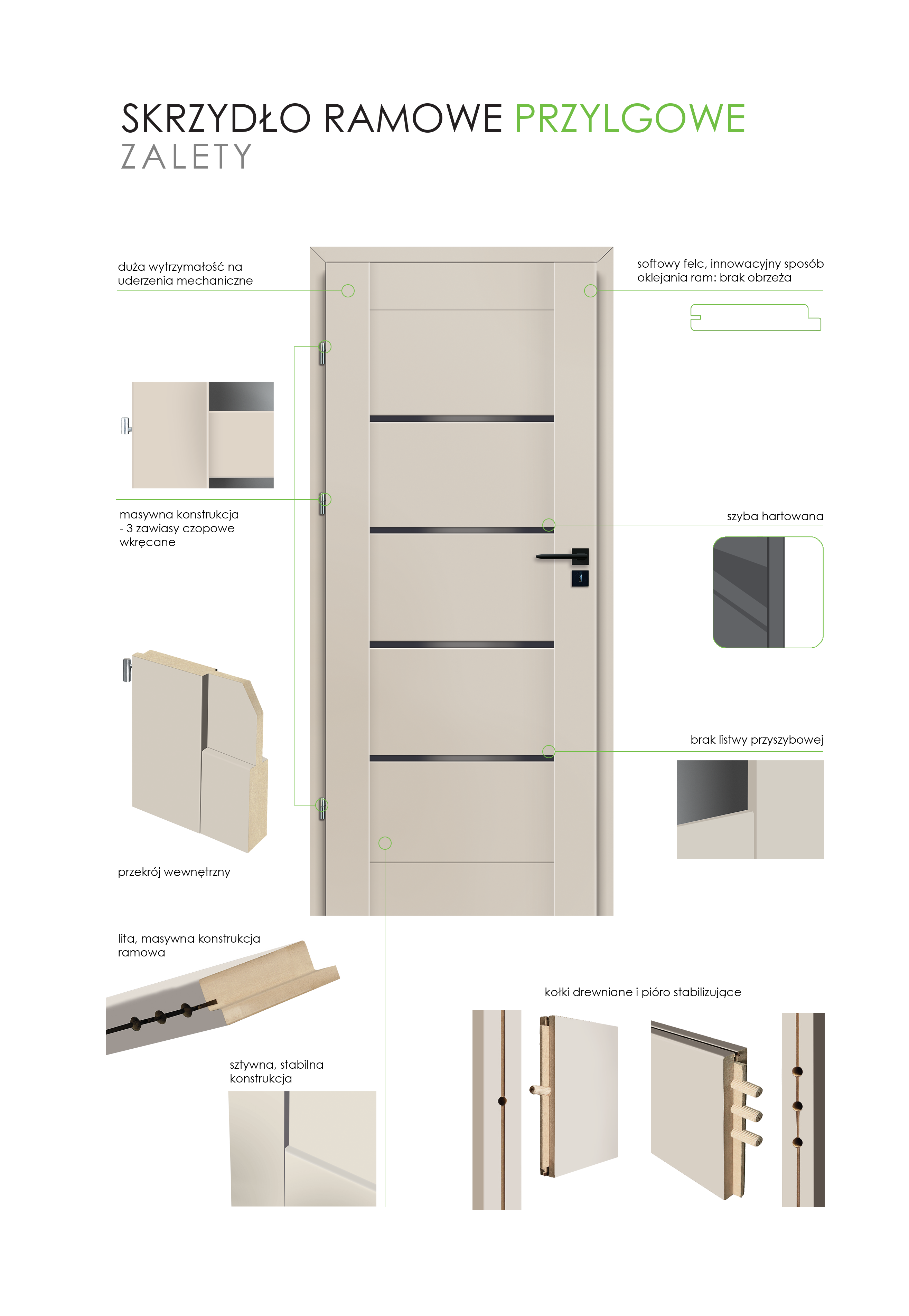 Drzwi wewnętrzne pokojowe Vinci Nero Cashmere 90 lewe Voster - 5