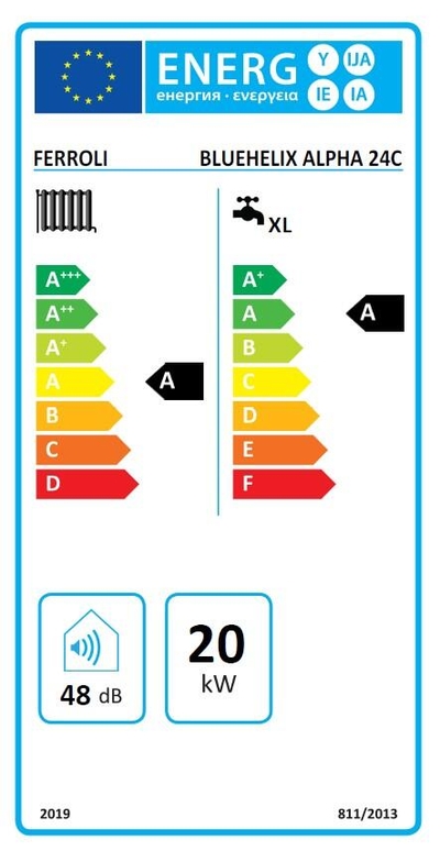 Etiqueta energética