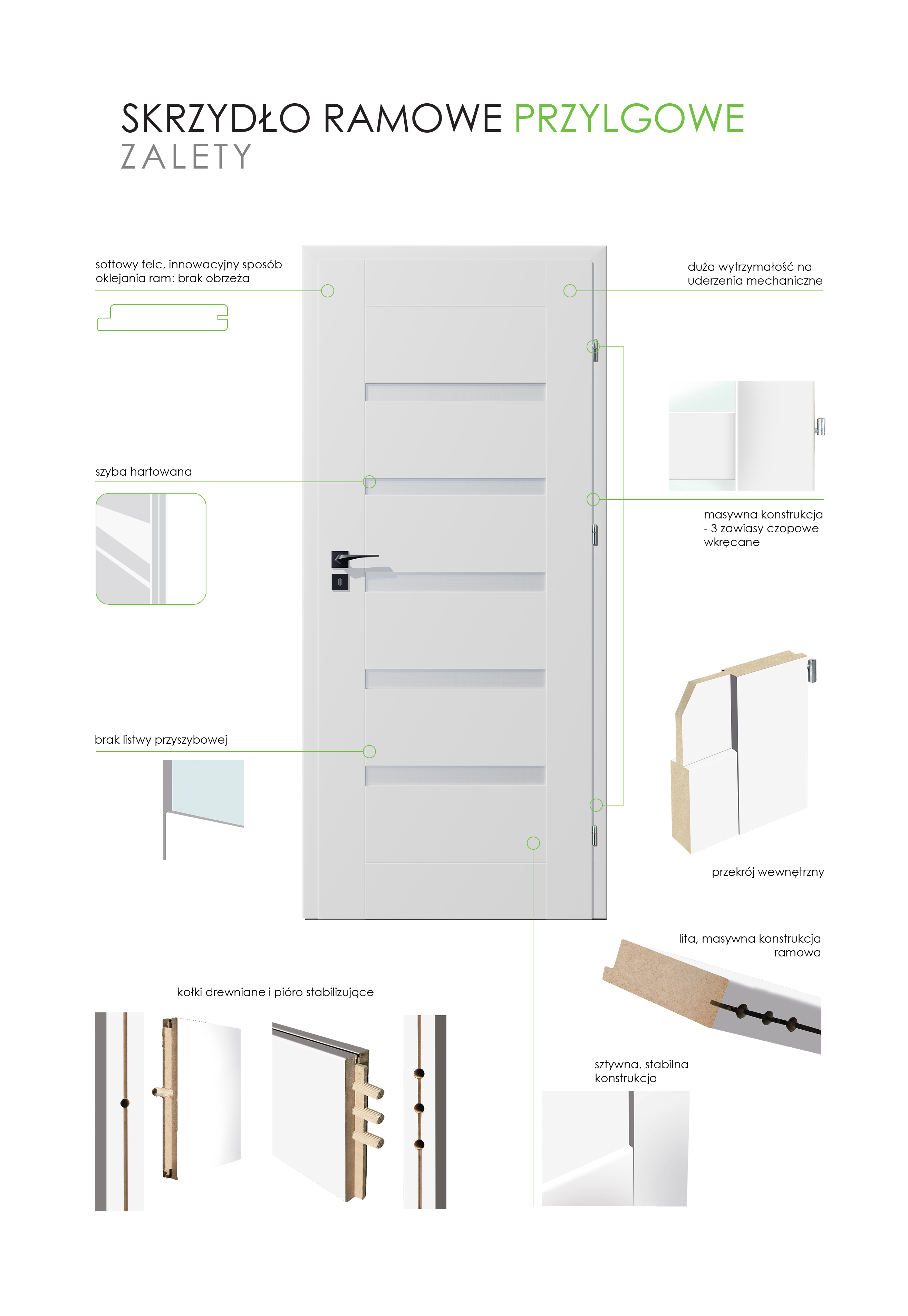 Drzwi wewnętrzne pokojowe Etna Białe 80 Prawe ARTENS - 7