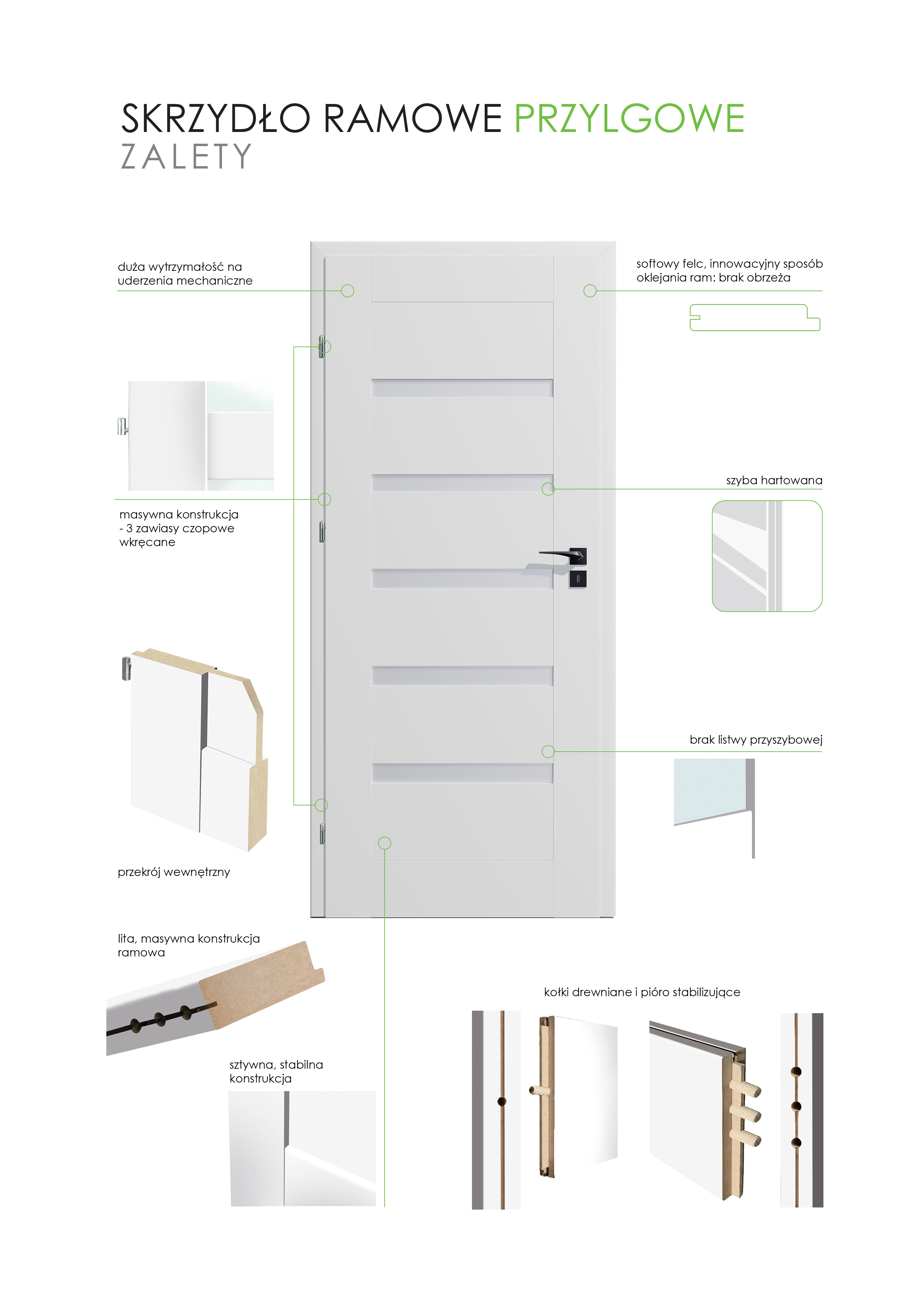 Drzwi wewnętrzne pokojowe Etna Białe 70 Lewe Artens - 6
