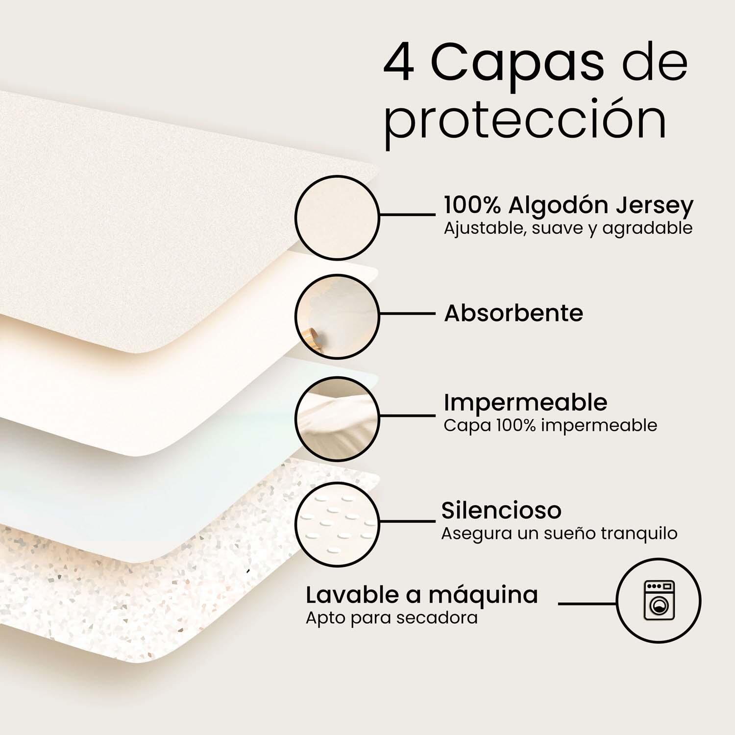 Protector de colchón impermeable  algodón Jersey para cama de 150 cm - 3