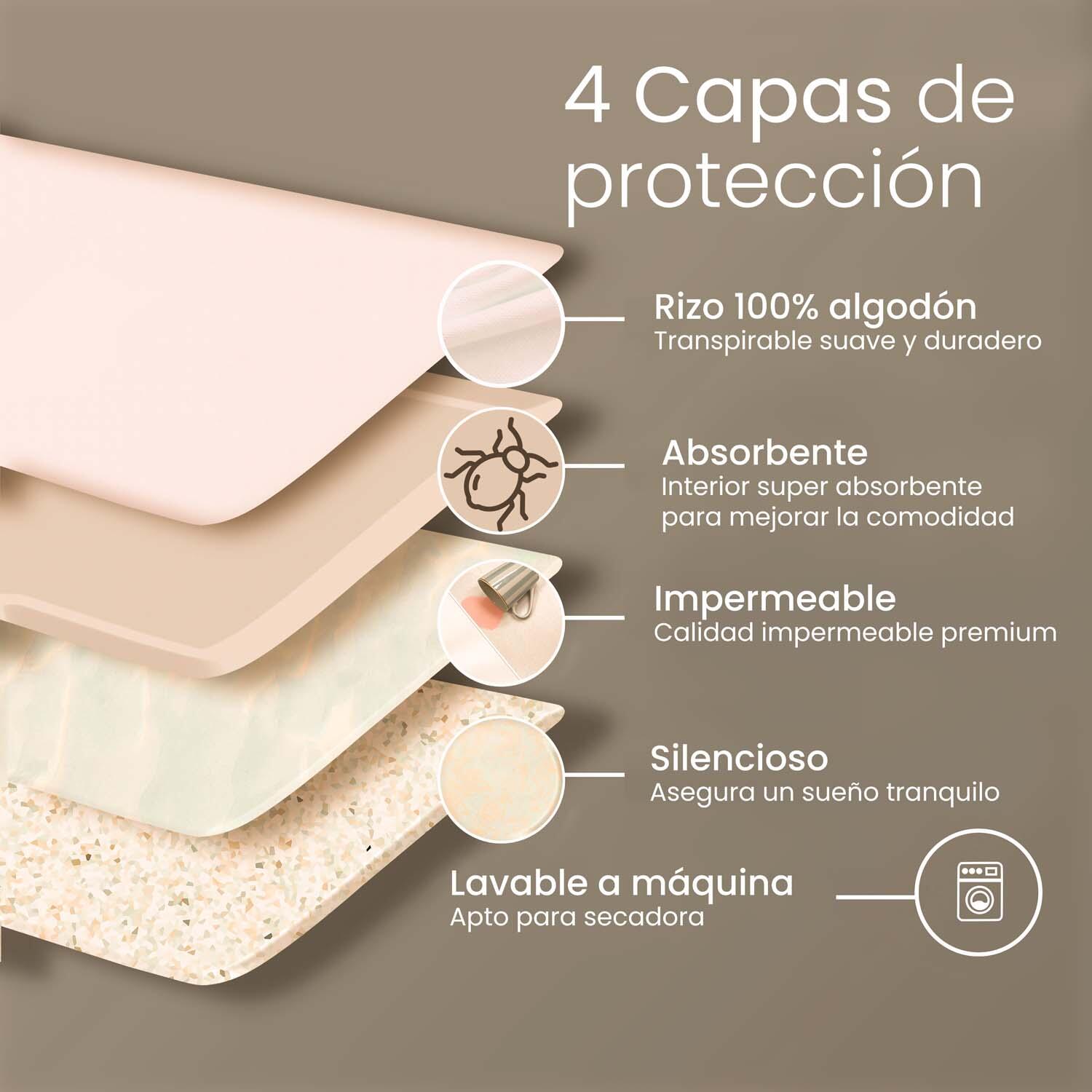 Protector de colchón  impermeable de algodón 120x200 cm blanco para cama de 120 cm de ancho - 6