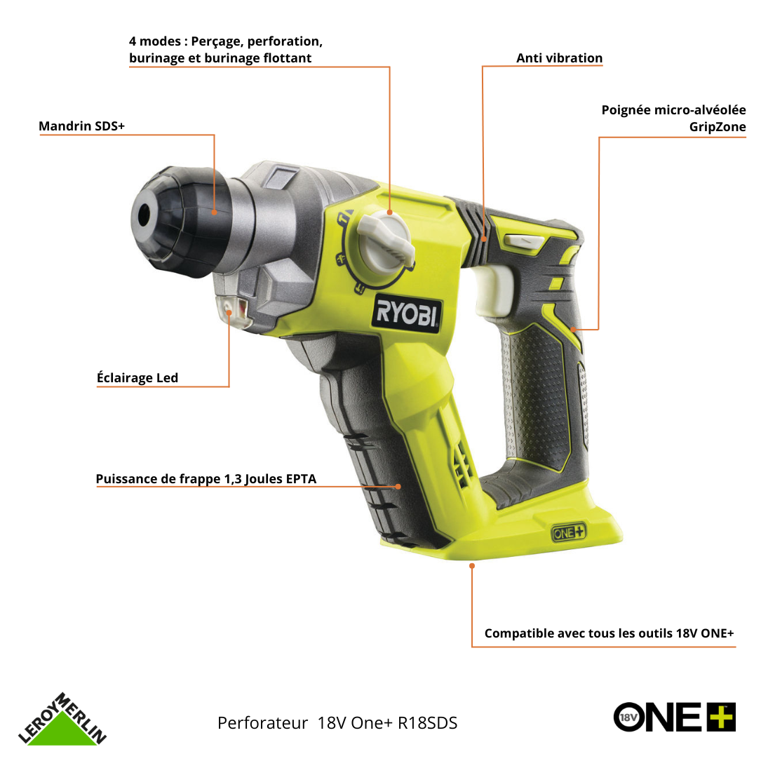 Perforateur sans fil RYOBI One+ R18SDS-0 18V, sans batterie - 2